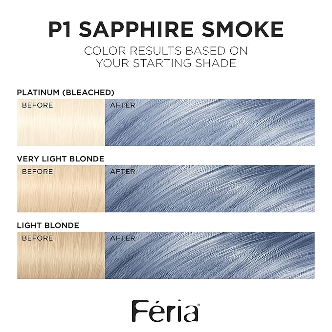 L'Oreal Paris Feria Multi-Faceted Shimmering