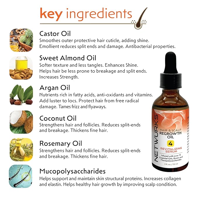 Hair & Scalp Regrowth Oil, Pure Rosemary, Coconut Oil, Biotin & Mucopolysaccharides, (polysaccharide/sugar polymer), Repairs & Promotes Hair Growth, Revitalizing Serum, 2 oz