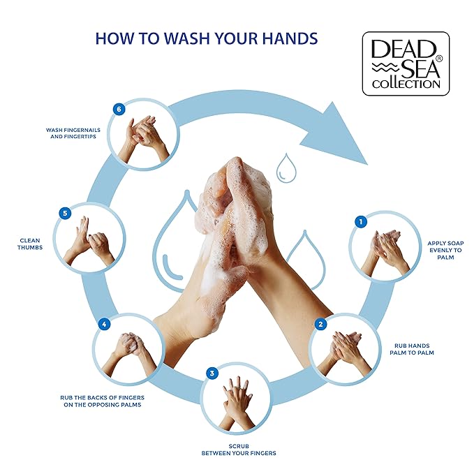 Dead Sea Collection Hand Soap Pump Coconut - Hand Wash Liquid with Dead Sea Minerals and Coconut Oil - All Skin Types Moisturizing & Nourishing - Pack of 2 (33.8 Fl Oz Each) - 67.6 Fl Oz