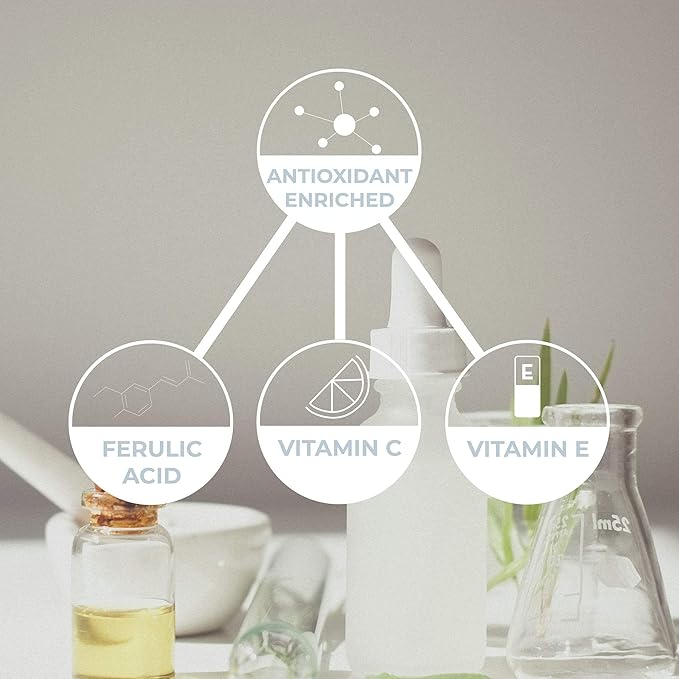 Sonrei Sea Clearly Premium SPF 50 Clear Face and Body Organoshield Sunscreen Gel | UVA, UVB & Antioxidant Enriched, Water Resistance, UV Protection, Vegan, GMO & Gluten Free - 3.4 Fl Oz (Pack of 1)