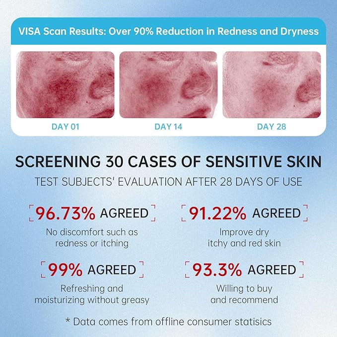 VGO 2 Pack 92% Snail Mucin Moisturizer, Anti Aging, Skin Repair & Hydrating Face Cream with Ceramide & Vitamin E