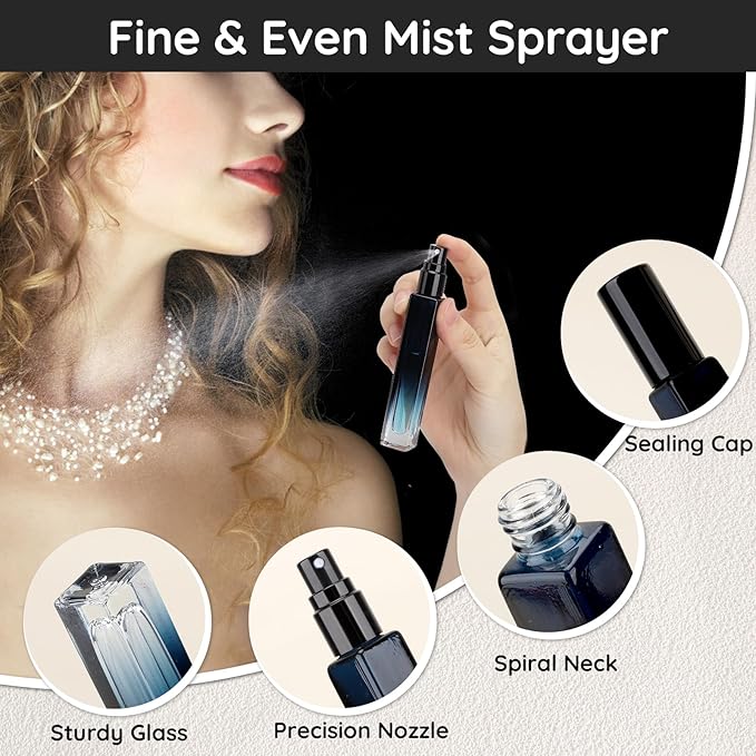 Segbeauty 10ml Perfume Refillable, 2pcs Mini Atomizer Sprayer for Toiletries, Empty Glass Spray Bottles with Refill Tool Kit - Gradient Blue