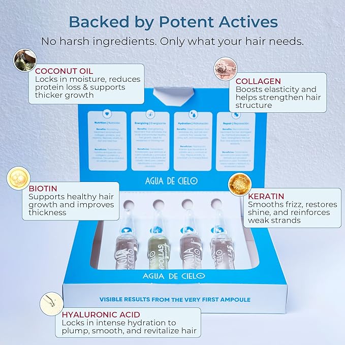 Agua de Cielo Hair Ampoules Set - Intensive Hair Treatment for Damaged Hair, Nourish, Hydrate, Repair & Energize Hair - 4 Ampoules of 10ml