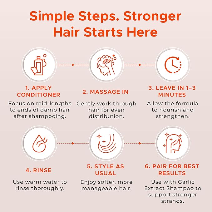 Nora Ross Garlic Extract Strengthening Conditioner with Sesame Seed Oil – Natural Deep Hair Conditioner for Women and Men with Dry, Damaged, Thinning Hair – Hydrating Paraben-Free Treatment – 32oz