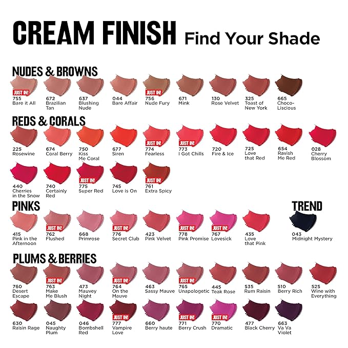 REVLON Super Lustrous Lipstick, Lip Makeup Gift, Stocking Stuffers for Women, Creamy, Moisturized Feel in Reds & Corals, Fearless (774), 0.15 oz (Pack of 5)