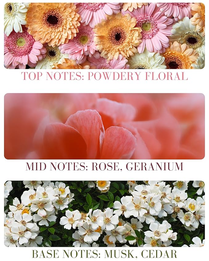 Baby Powder Pure Essential and Fragrance Oil Perfume Roll On with Pure Organic Jojoba Oil, Alcohol Free, Handmade in California