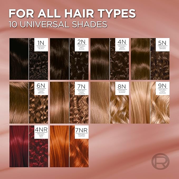 L’Oreal Paris Excellence Universal Nudes Permanent Hair Color, Ammonia Free Hair Dye for Gray Hair Coverage, 6N Natural Light Brown, 1 Hair Dye Kit